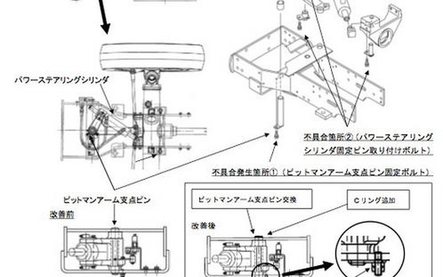 【リコール】ヤンマー 農耕トラクタ…かじが効かない