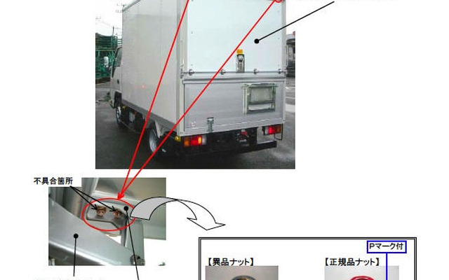 【改善対策】三菱ふそう キャンター など6社9車種…ドアが急に閉じる