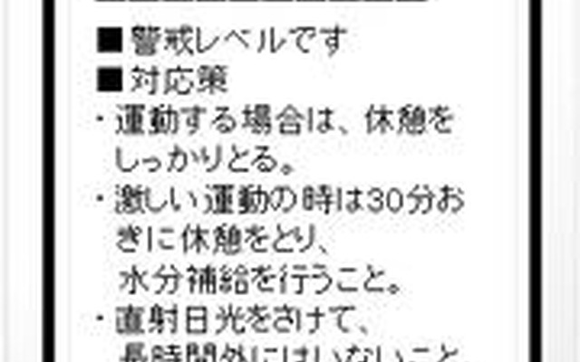 熱中症の危険性を携帯電話に知らせる…ウェザーニューズ