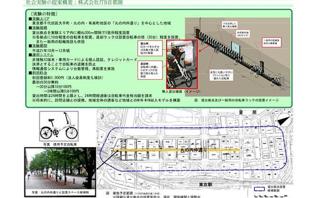 東京と札幌でコミュニティサイクルを社会実験へ