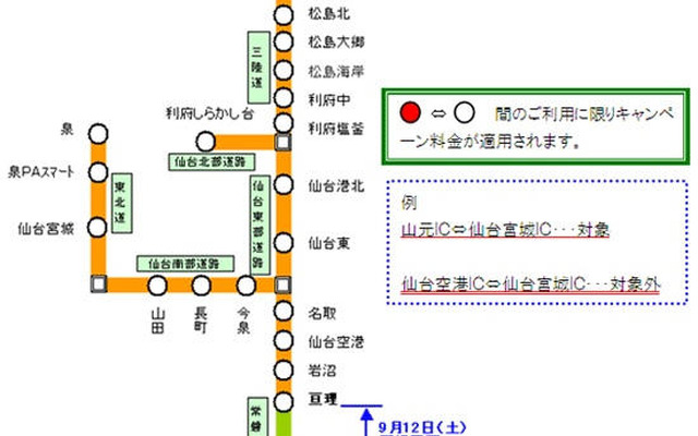 常磐道 山元IC - 亘理IC 開通記念割引キャンペーン