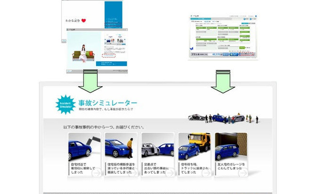 「事故シミュレーター」で補償内容を知る…イーデザイン損保