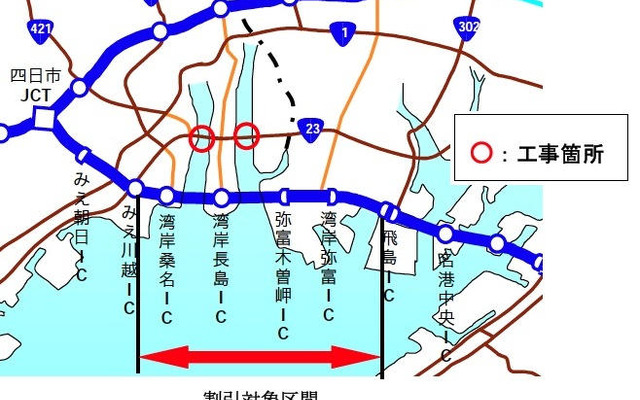 NEXCO中日本、道路工事に伴い通行料金を5割引