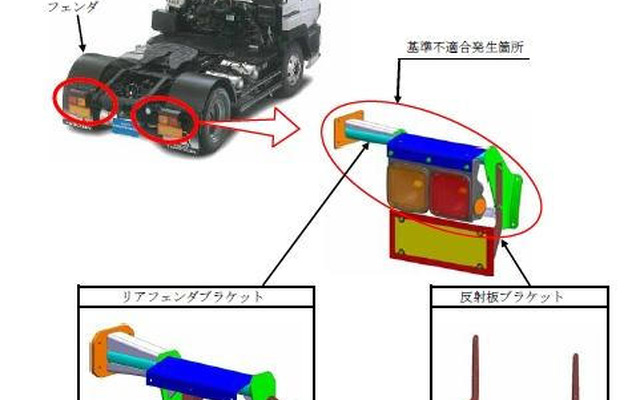 【リコール】いすゞ ギガ…ライトと反射板が落ちる