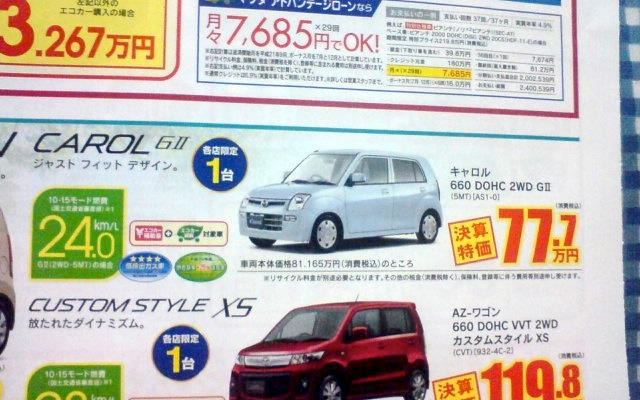 【値引き情報】ちょっと高めの、でも安くなっている軽自動車