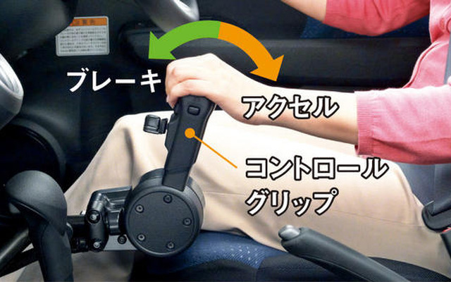 ホンダ、新型の運転補助装置を開発…加速などのレスポンスを改良
