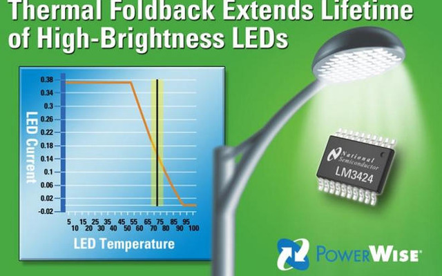 ナショナル・セミコンダクター、温度管理制御機能付のLEDドライバを開発