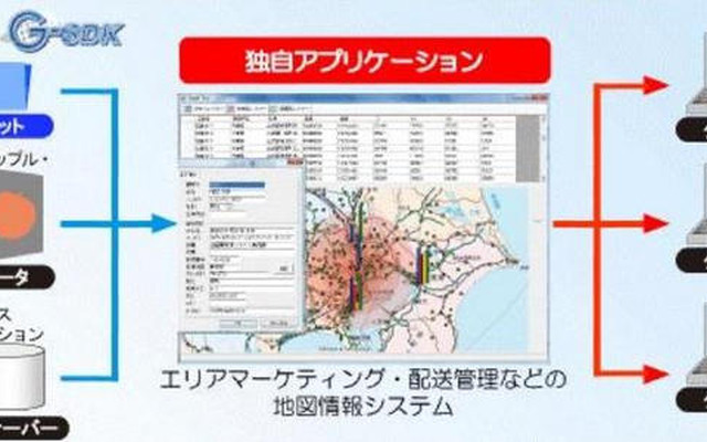 昭文社、次世代型のGISアプリケーション開発キットを発売