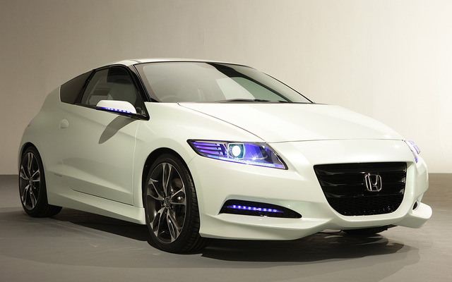 CR-Z