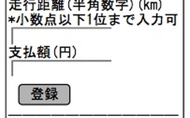 ecoっとお出かけ燃費管理 画面イメージ