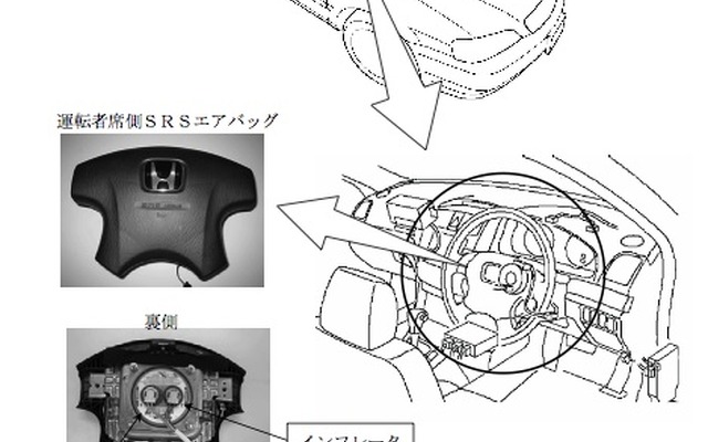 米ホンダ インスパイア 改善箇所説明図