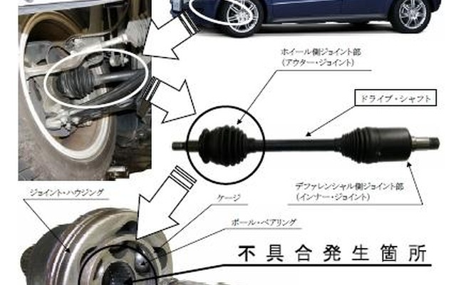 改善箇所説明図