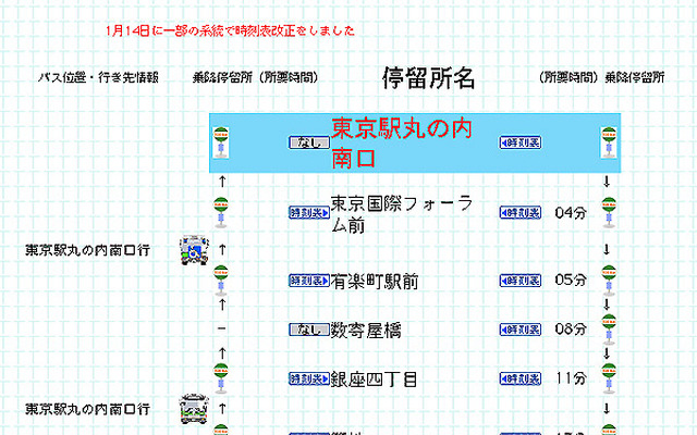 ケータイで待ち時間のイライラも解消---「都バス運行情報」