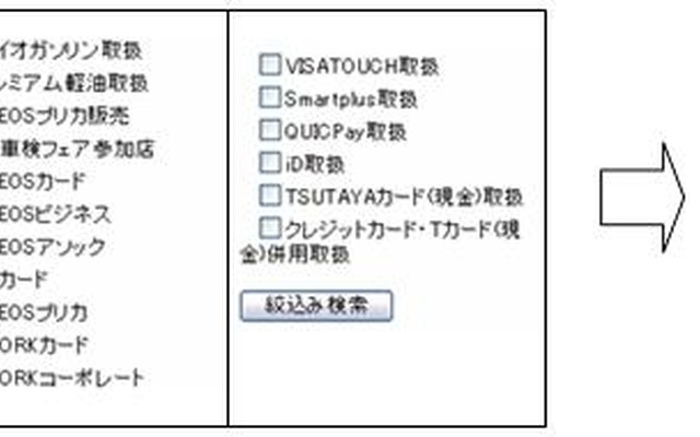 ENEOSモバイルサイト SS検索画面（参考資料）
