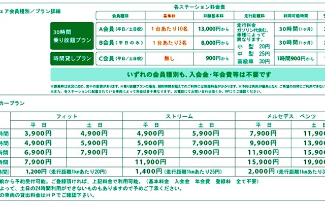 料金体系