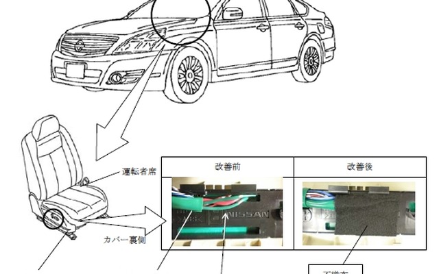 改善箇所説明図