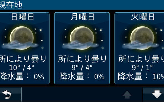 インターネットへの接続機能を利用して天気予報を表示できる。