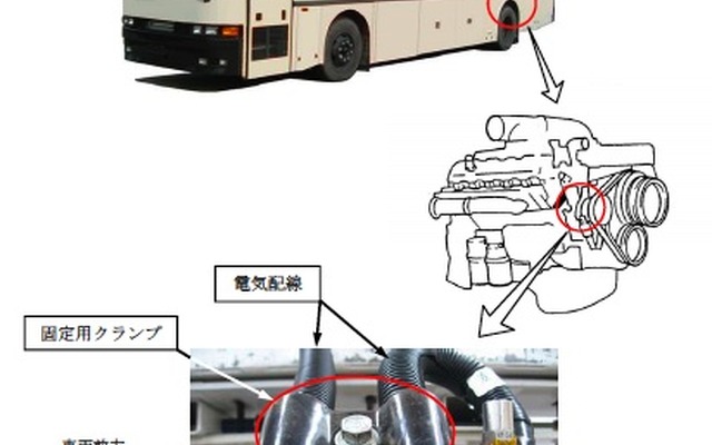 改善箇所説明図