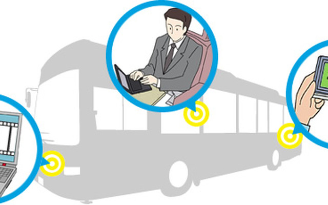 バス車内で無線インターネット