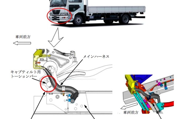 コンドル 改善箇所説明図