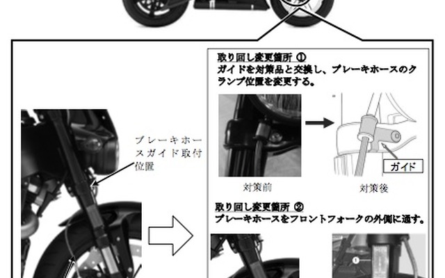 ビューエルXB12Ss ライトニング 改善箇所説明図