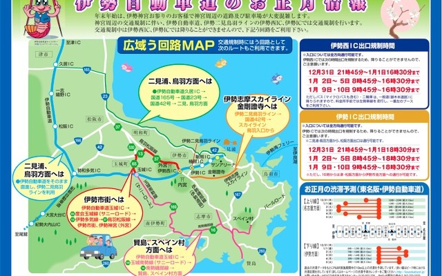 う回路