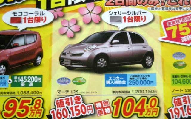●マーチ ●日産プリンス福島 ●ビッグパレットふくしま ●12月19日（土）から12月20日（日） ●にこすけ