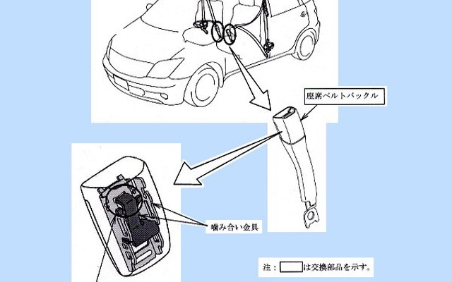【リコール】アテにならないシートベルト---トヨタとダイハツ