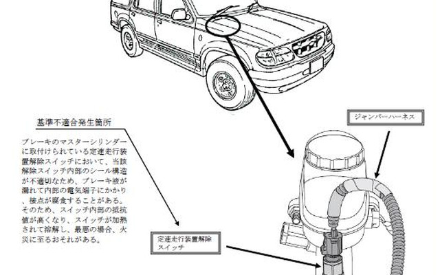 改善箇所説明図
