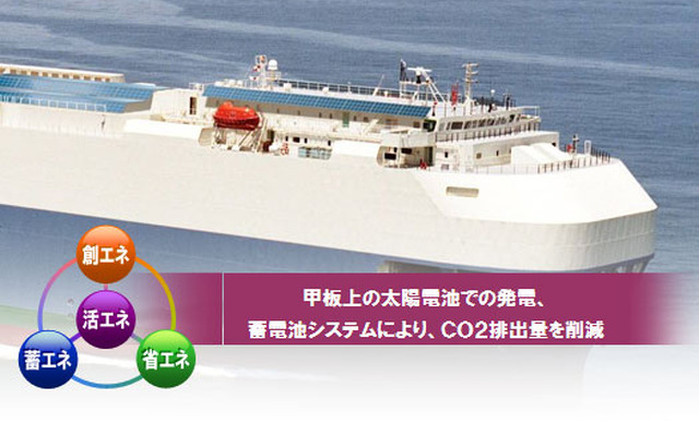 船舶における三洋電機の「エナジーソリューション」の活用