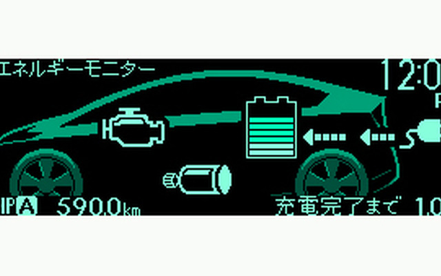 プリウス PHV のエネルギーモニター