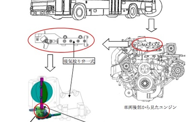 改善箇所説明図