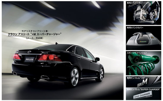 ＋Mスーパーチャージャー