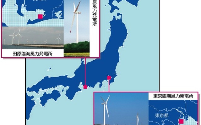 譲渡した風力発電事業会社の発電所