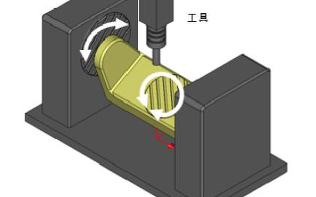 ケーラムケンVer4.3（トラニオン5軸の加工イメージ）