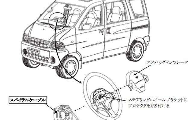 アトレー 改善箇所説明図