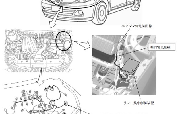 ティーダ、キューブ 改善箇所説明図