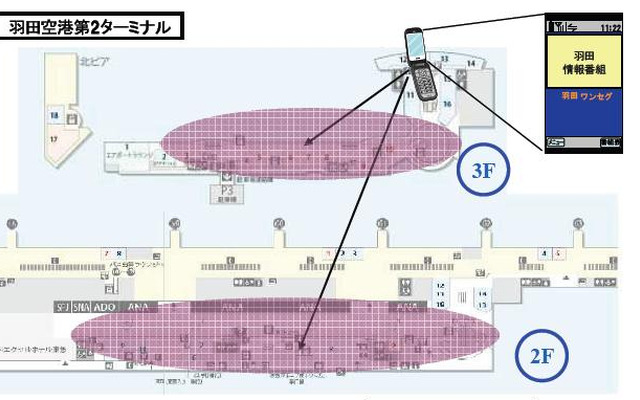 羽田ワンセグ実験実施箇所