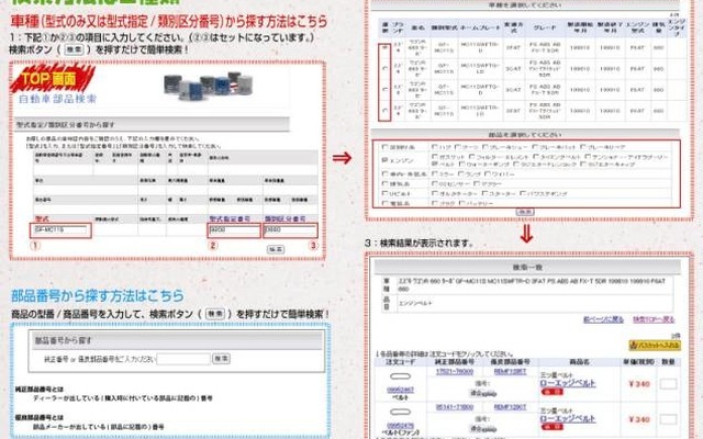 自動車部品検索システム