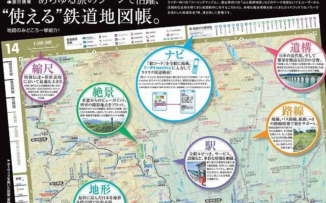 レールウェイマップル