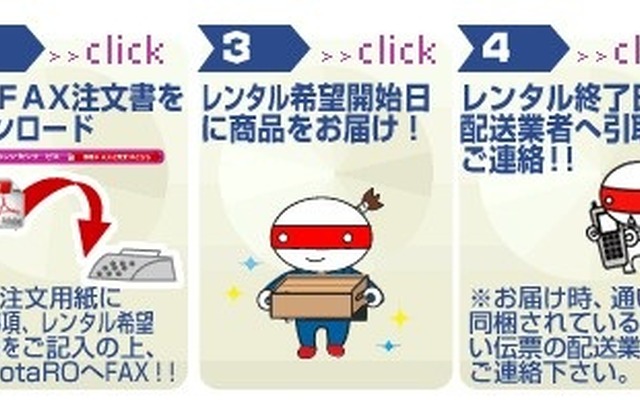 測定機器のレンタルサービス概要