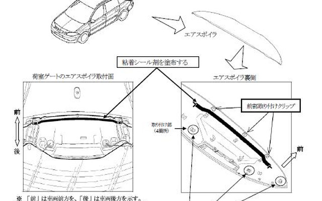 改善箇所説明図