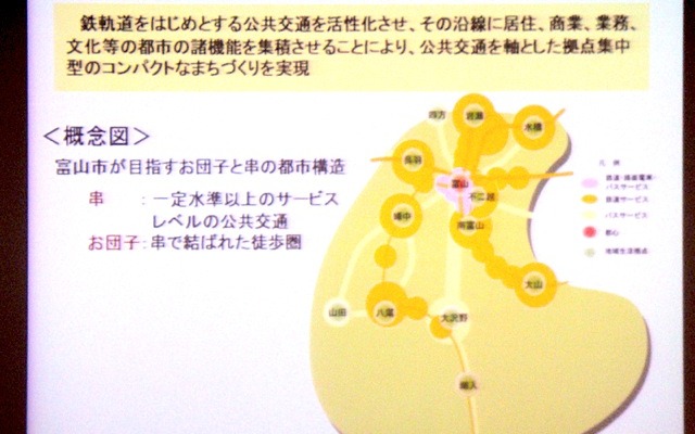 コンパクトな街づくり