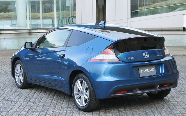 CR-Z