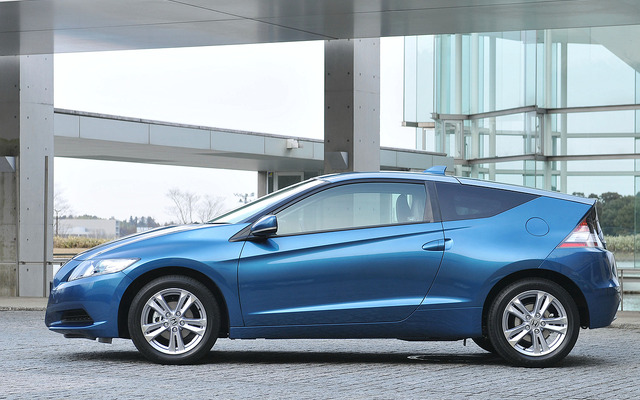 CR-Z