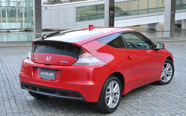 CR-Z