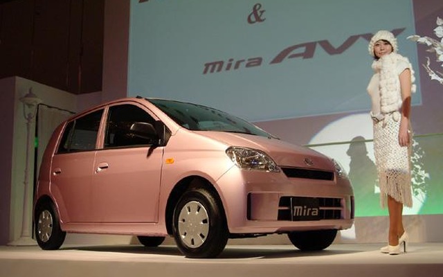 ダイハツ決算、国内の軽自動車販売が好調で増収