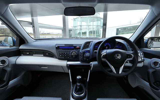 CR-Z