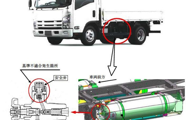 エルフなど4車種の改善箇所