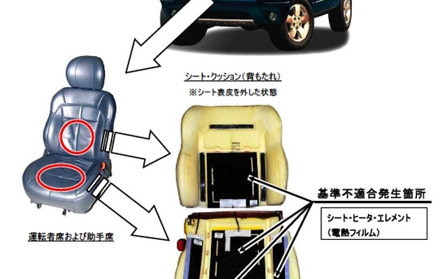 ジープ グランドチェロキー 改善箇所